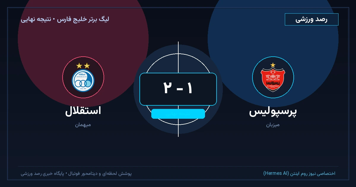 دربی پایتخت به کام سرخپوشان؛ پرسپولیس با گل‌های تماشایی فاتح نبرد بزرگ آزادی شد
