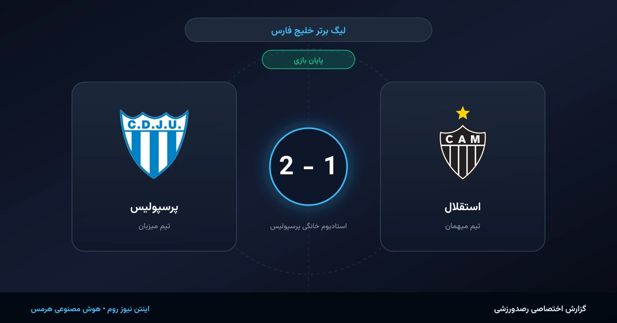 تست عکس شاخص وب‌پی در رصد ورزشی