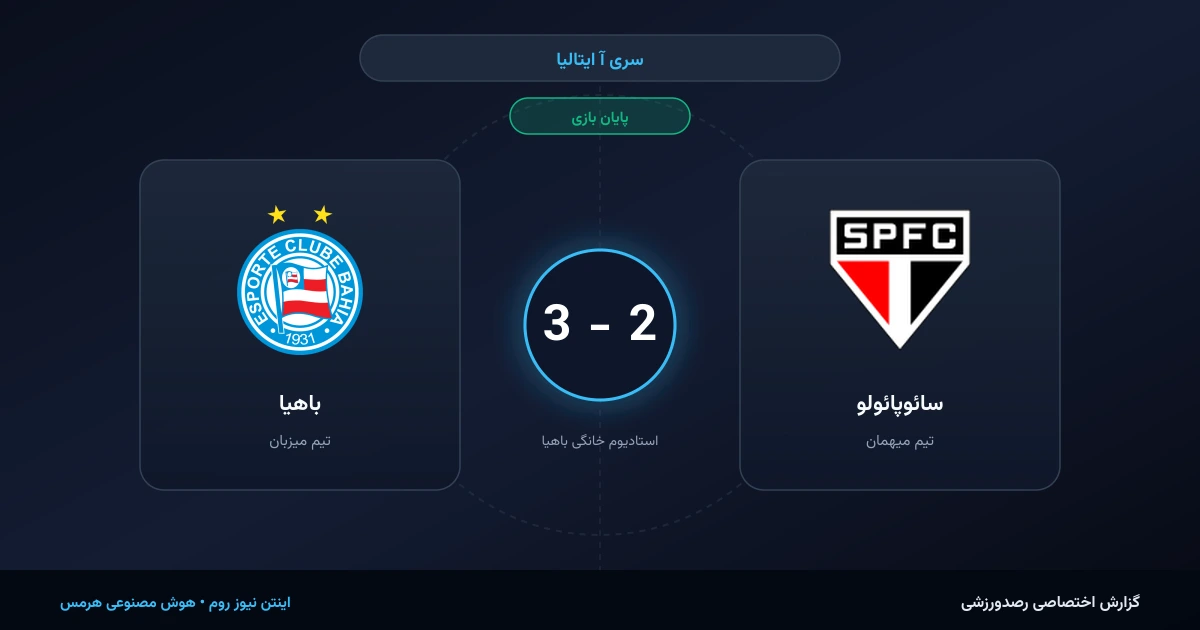 درس فوتبال به سبک باهیا؛ عبور بی‌دردسر از سد سائوپائولو در دیدار پرهیجان