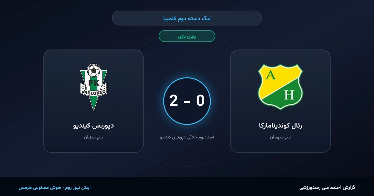 فتح سه‌امتیاز حساس در خانه؛ غرش یاران دپورتس کیندیو برابر رئال کوندینامارکا