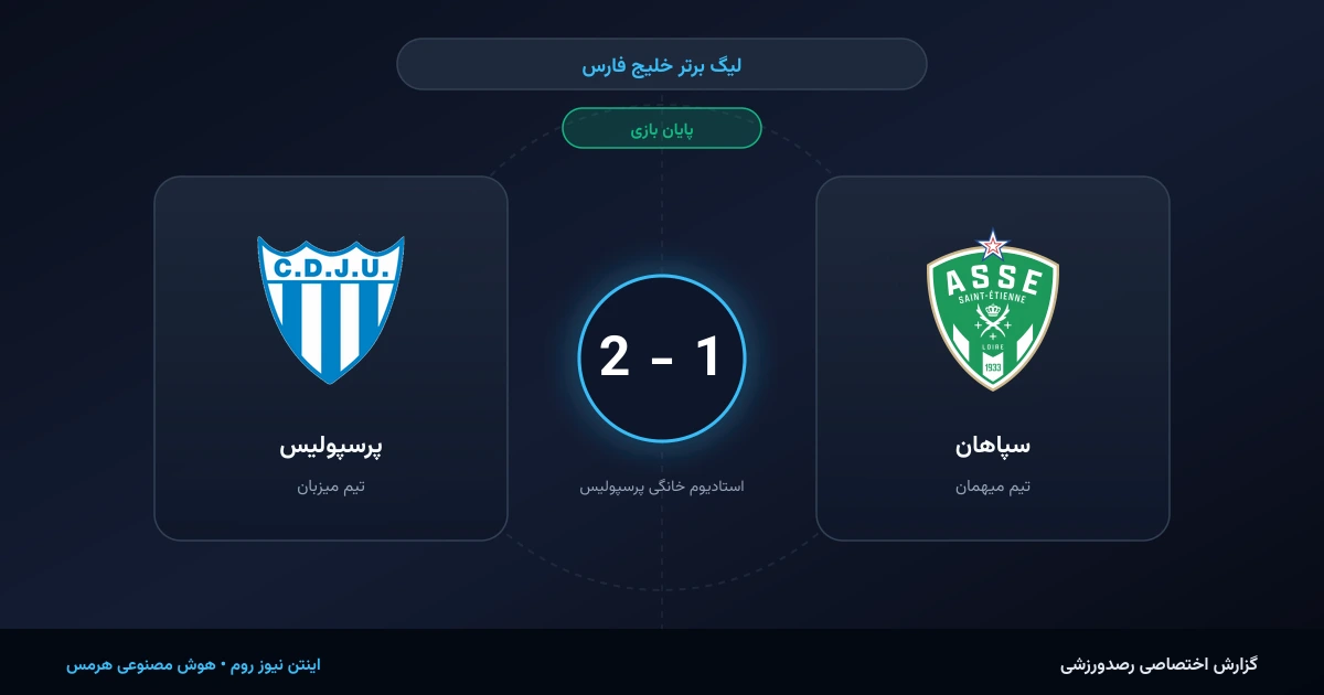 فتح سه‌امتیاز حساس در خانه؛ غرش یاران پرسپولیس برابر سپاهان