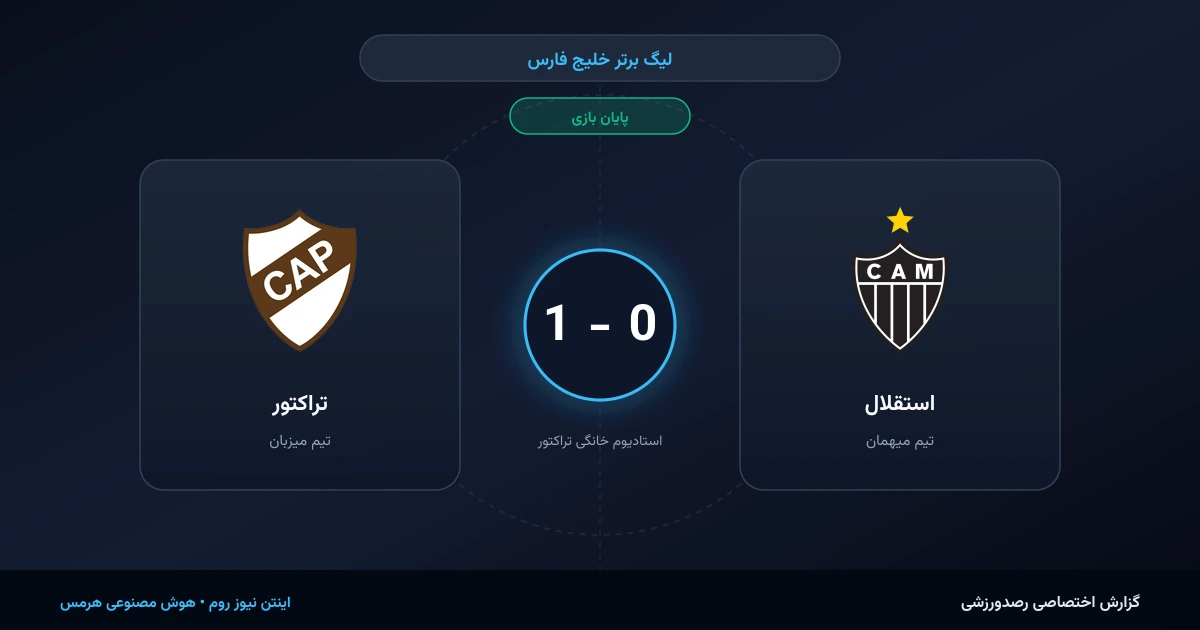 تسلیم استقلال در مستطیل سبز؛ جشن پرشور هواداران تراکتور با برد 1 بر 0