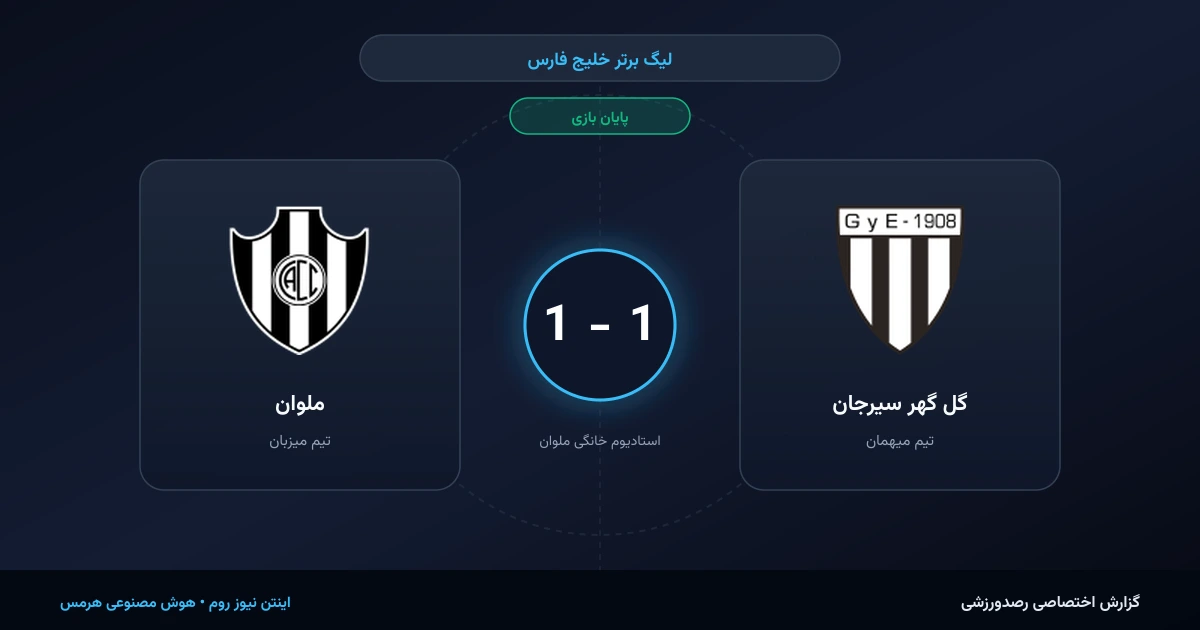 نبرد سنگین و درگیرانه در لیگ برتر خلیج فارس؛ تساوی 1 بر 1 میان ملوان و گل گهر سیرجان