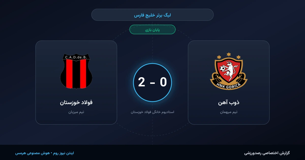 شبی درخشان برای فولاد خوزستان؛ پیروزی شیرین مقابل ذوب آهن در لیگ برتر خلیج فارس