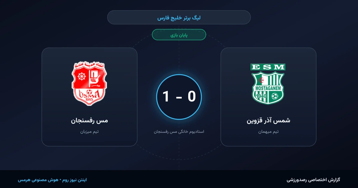 فتح سه‌امتیاز حساس در خانه؛ غرش یاران مس رفسنجان برابر شمس آذر قزوین