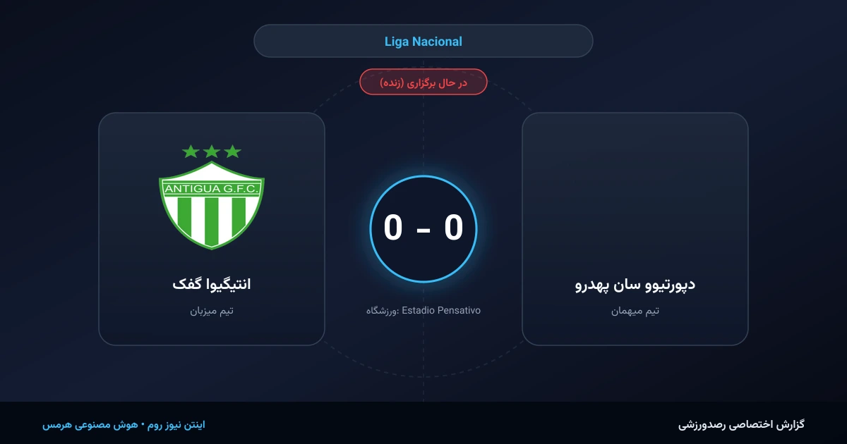 نبرد سنگین و درگیرانه در Liga Nacional؛ تساوی 0 بر 0 میان انتیگیوا گفک و دپورتیوو سان پهدرو
