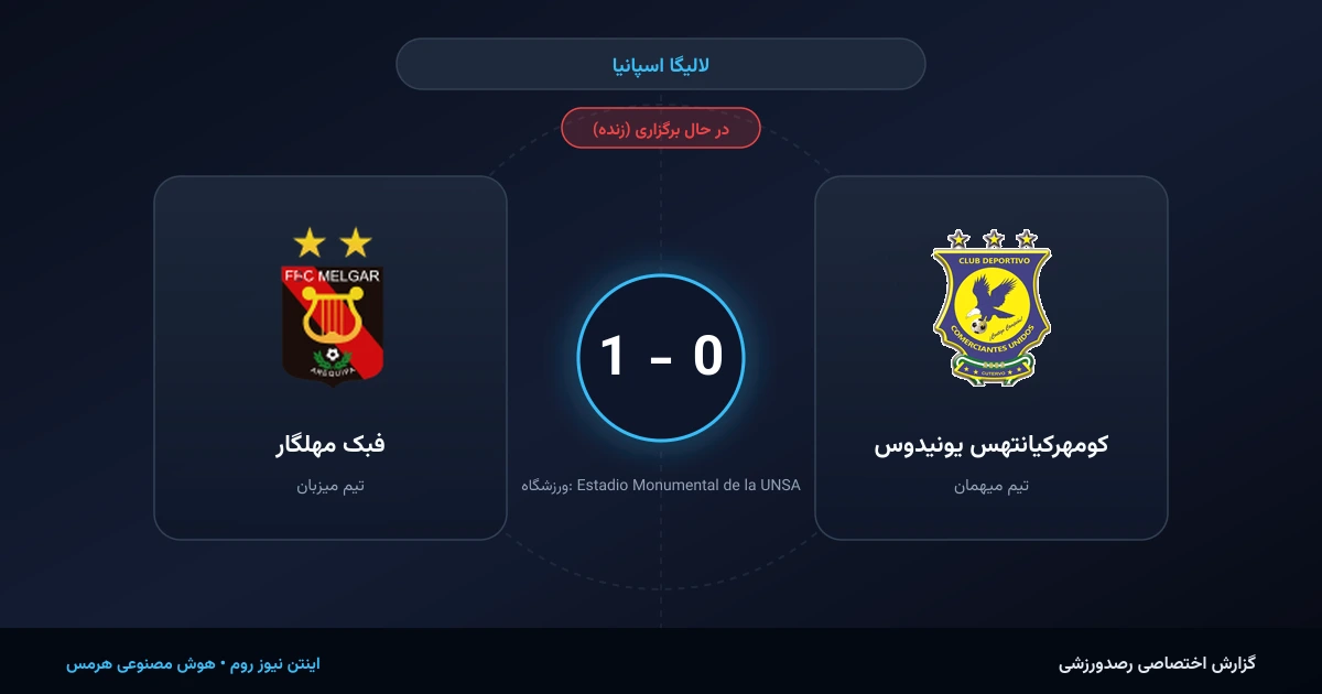 تسلیم کومهرکیانتهس یونیدوس در مستطیل سبز؛ جشن پرشور هواداران فبک مهلگار با برد 1 بر 0