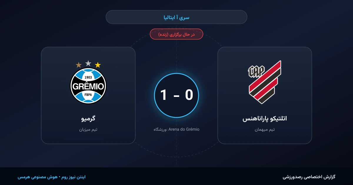 شبی درخشان برای گرمیو؛ پیروزی شیرین مقابل اتلتیکو پاراناهنس در سری آ ایتالیا