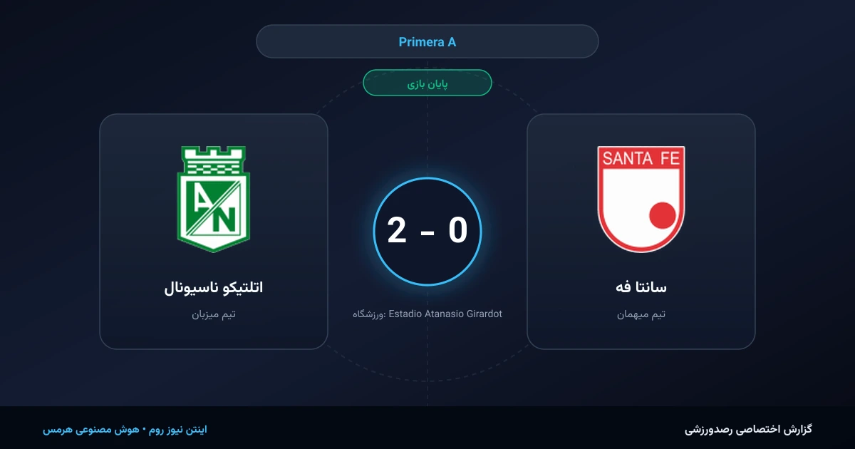 شبی درخشان برای اتلتیکو ناسیونال؛ پیروزی شیرین مقابل سانتا فه در Primera A