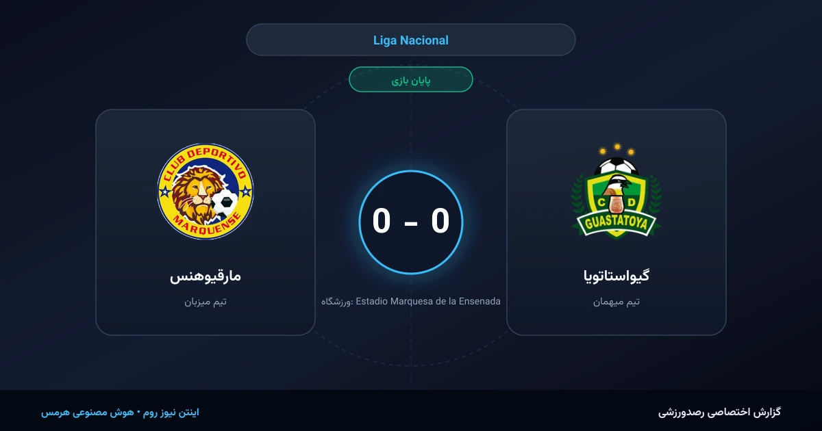 تقسیم عادلانه امتیازات در ۹۰ دقیقه پرتپش؛ تساوی نفس‌گیر مارقیوهنس و گیواستاتویا