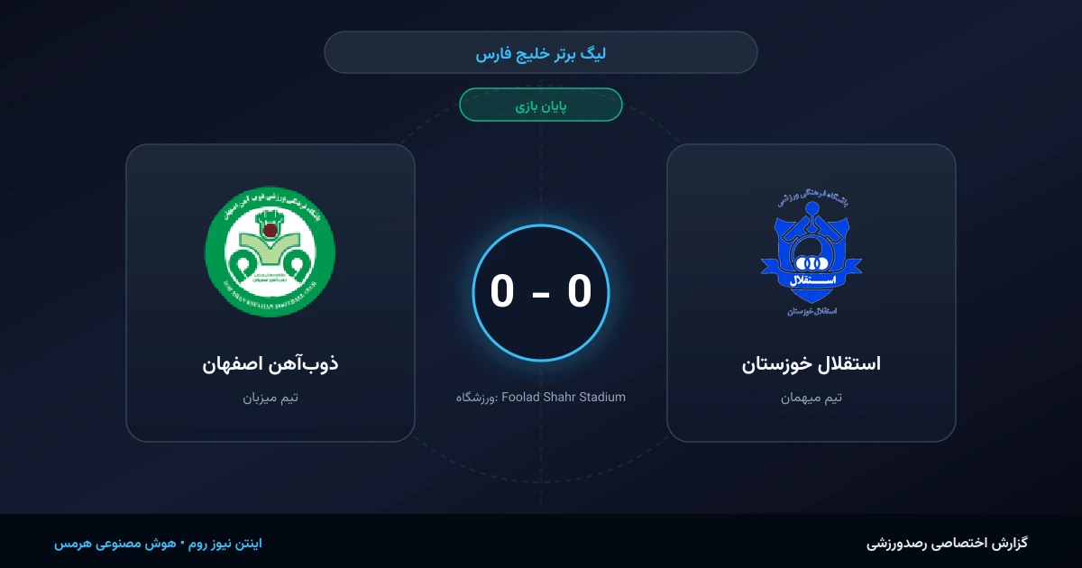 امتیازها نصف شد؛ زورآزمایی جذاب ذوب‌آهن اصفهان و استقلال خوزستان برنده نداشت