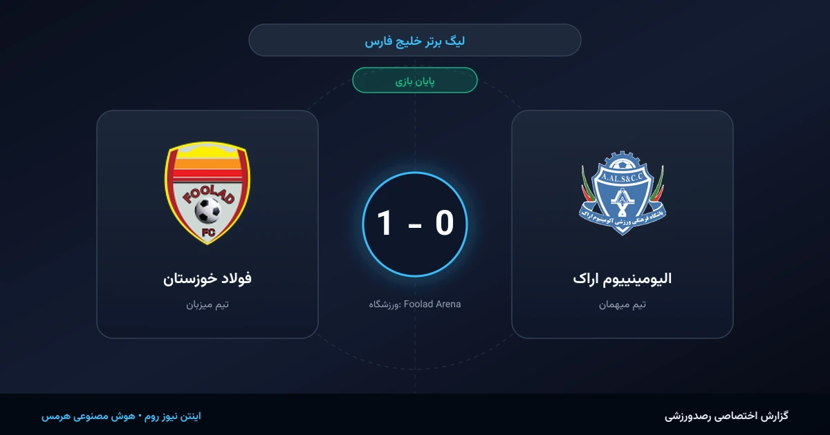 فتح سه‌امتیاز حساس در خانه؛ غرش یاران فولاد خوزستان برابر الیومینییوم اراک