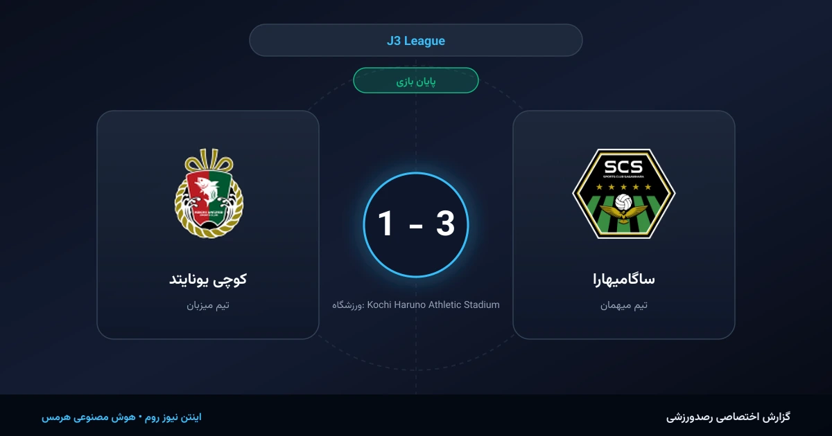 عملیات غافلگیری در خانه حریف؛ شاهکار تاکتیکی ساگامیهارا برابر کوچی یونایتد