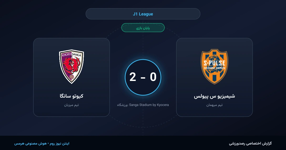 شبی درخشان برای کیوتو سانگا؛ پیروزی شیرین مقابل شیمیزیو س پیولس در J1 League