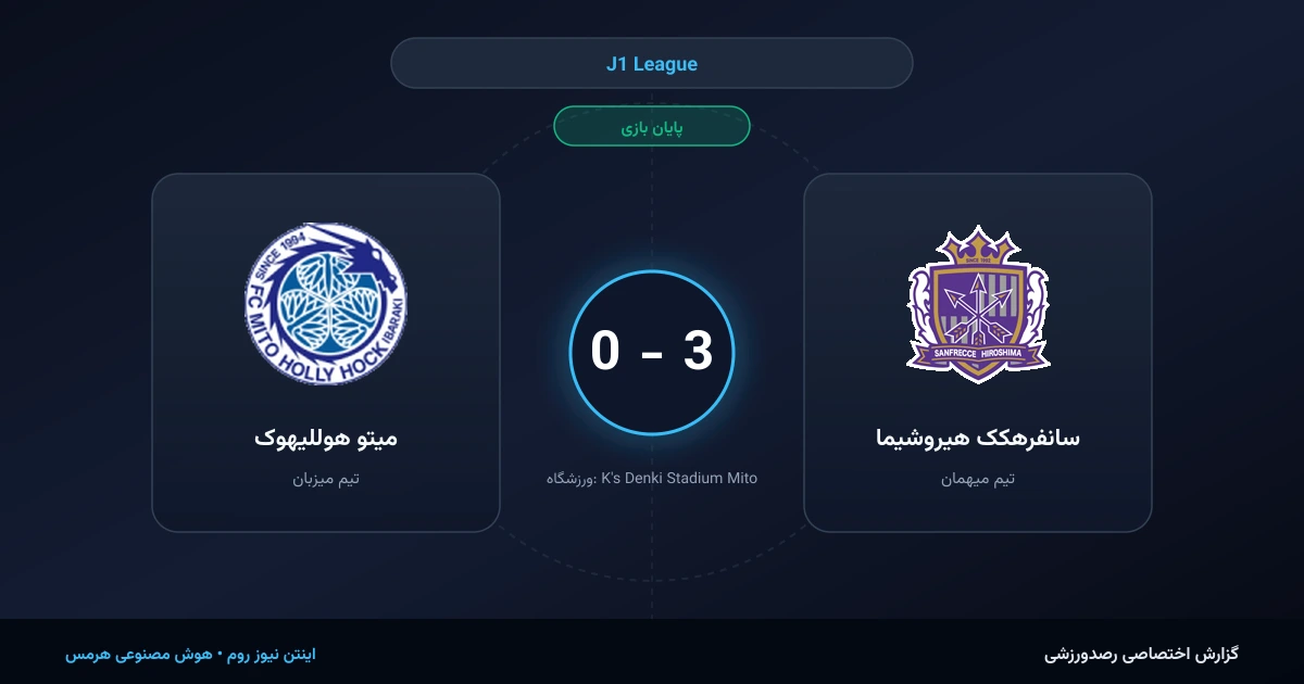 سکوت در ورزشگاه میزبان؛ درخشش خیره‌کننده سانفرهکک هیروشیما با برتری 3 بر 0