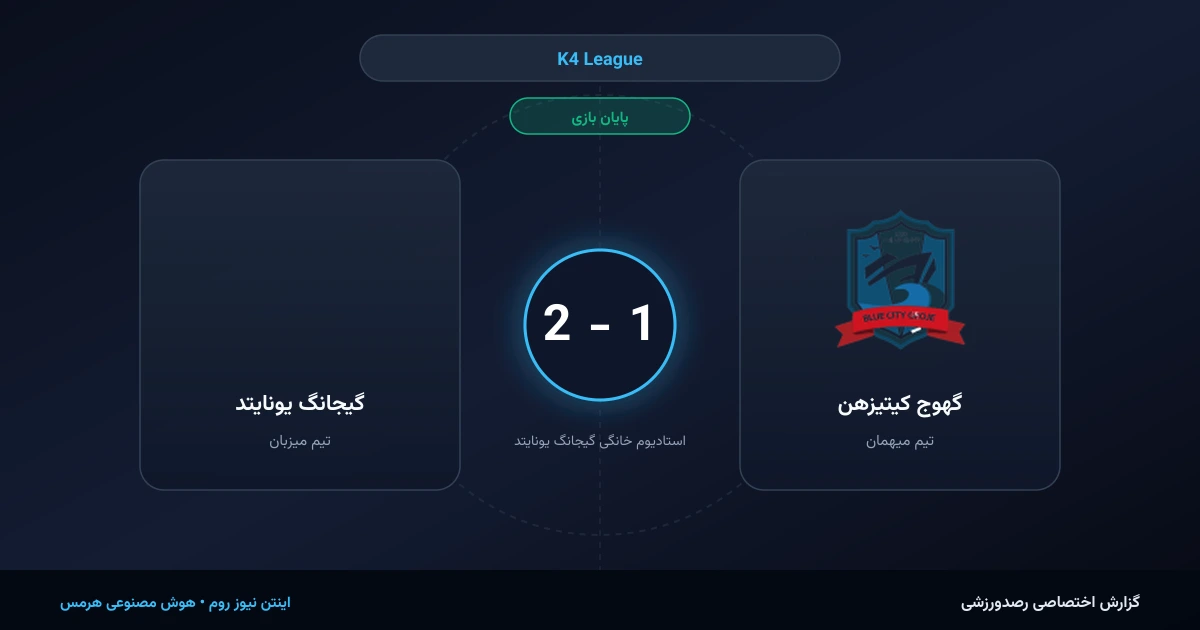 فتح سه‌امتیاز حساس در خانه؛ غرش یاران گیجانگ یونایتد برابر گهوج کیتیزهن