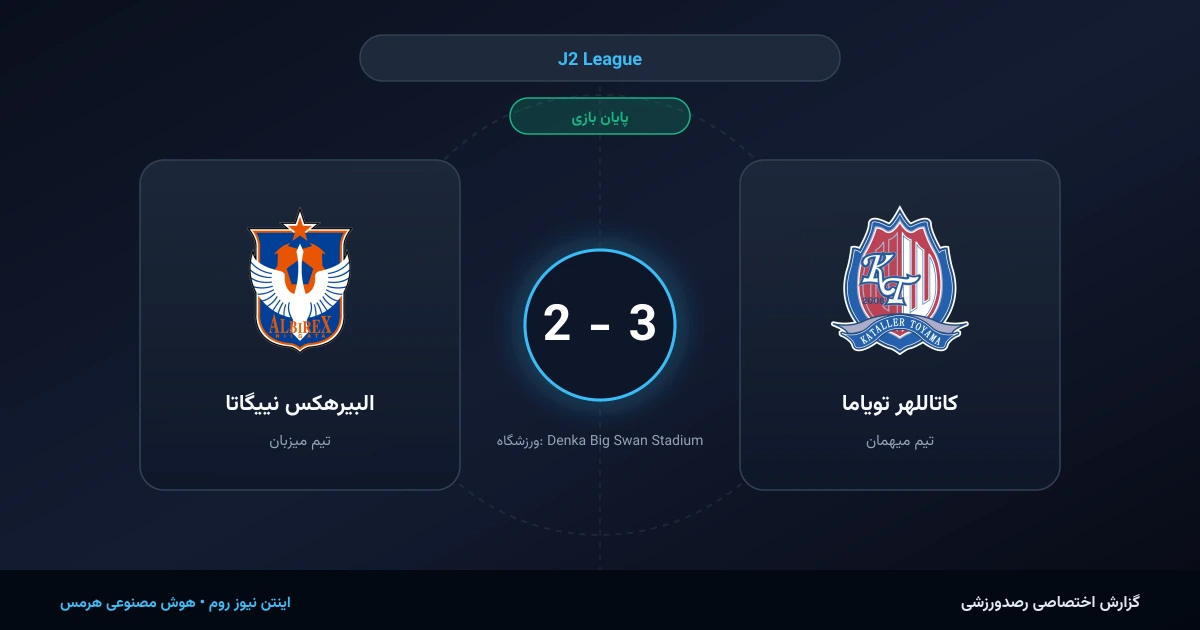 تاکتیک بی‌نقص و ضدحملات مرگبار؛ برتری مقتدرانه کاتاللهر تویاما در نبرد با البیرهکس نییگاتا
