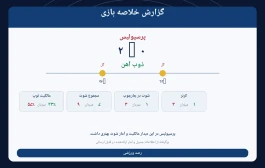 پرسپولیس با برتری ۲ بر صفر، ذوب‌آهن را از پیش رو برداشت