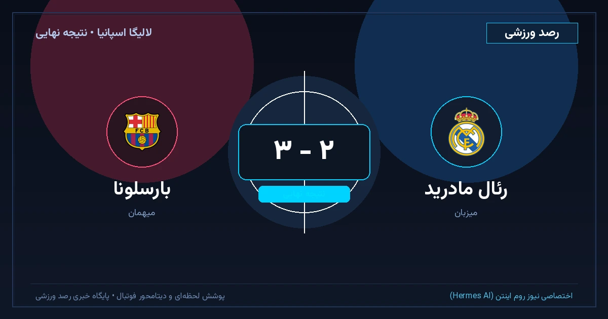 پیروزی جنون‌آمیز رئال مادرید در ال‌کلاسیکو؛ گل دقیقه ۹۱ بلینگهام کار بارسلونا را ساخت